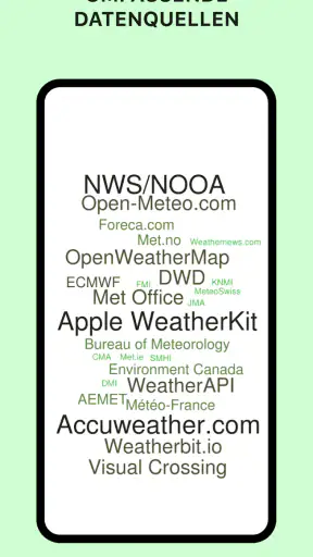 Today Weather: Daten von DWD screenshot
