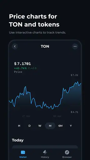 Tonkeeper — TON Wallet screenshot