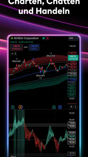 TradingView: Aktien und Krypto screenshot