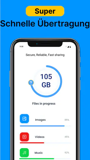 Transferir datos de archivos screenshot