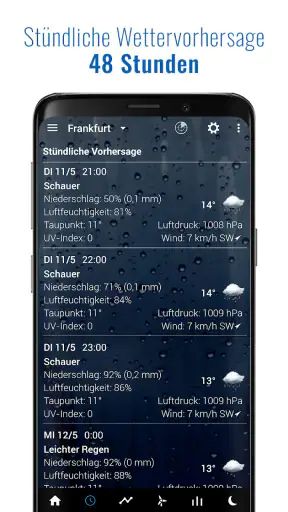 Transparente Uhr & Wetter screenshot
