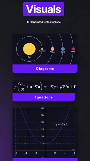 Turbolearn - AI Note Taker screenshot