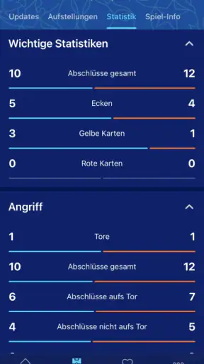 UEFA Women's Champions League screenshot