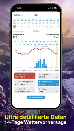 Ventusky: Wetter & Regen Radar screenshot