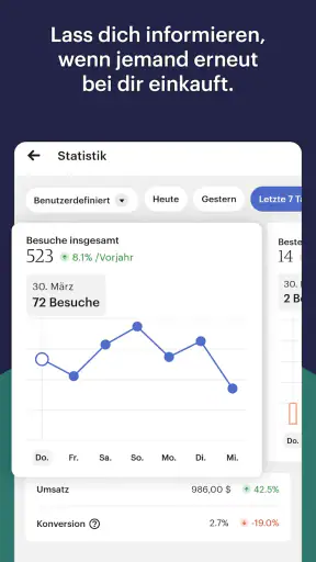 Verkaufen auf Etsy: Mein Shop screenshot