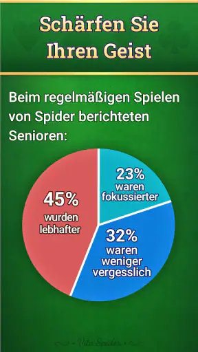Vita Spider für Senioren screenshot