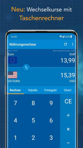 Währungsrechner - Finanzen100 screenshot