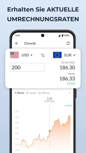 Währungsrechner Plus screenshot