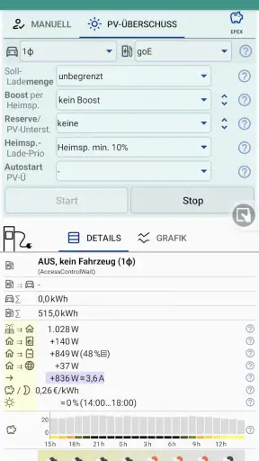 Wallbox-Steuerung für E-Autos screenshot