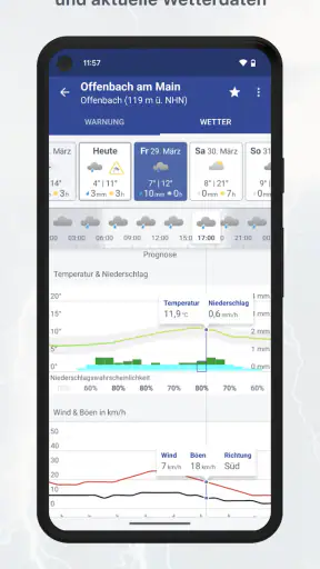 WarnWetter screenshot