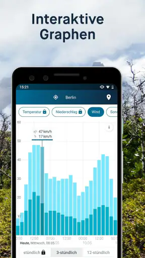 WeatherPro: Wetter & Radar screenshot