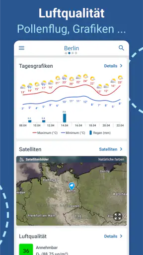 Wetter 14 Tage - Meteored screenshot