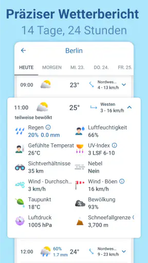 Wetter 14 Tage - Meteored screenshot