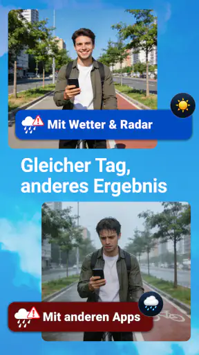 Wetter 14 Tage mit RegenRadar screenshot