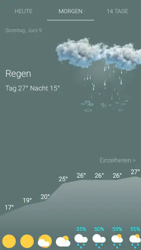 Wetter Deutschland screenshot