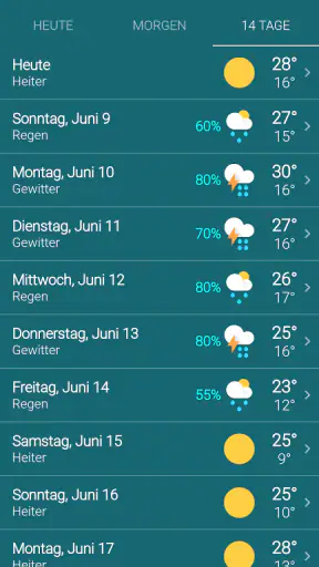 Wetter Deutschland screenshot