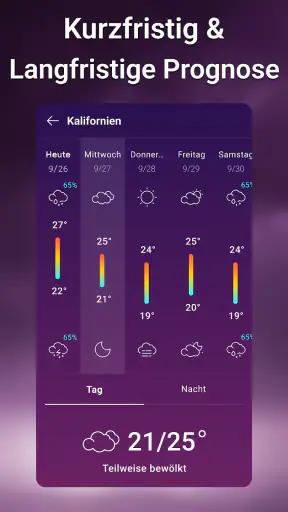 Wetter Live: Genaues Wetter screenshot