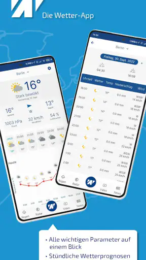 wetter.net - Wetter & Radar screenshot