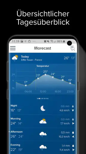 Wetter & Radar - Morecast screenshot