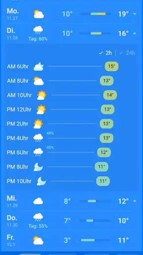 Wetter & Regen - Weather Sky screenshot