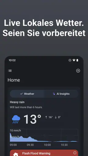 Wetter & Regenradar RainViewer screenshot