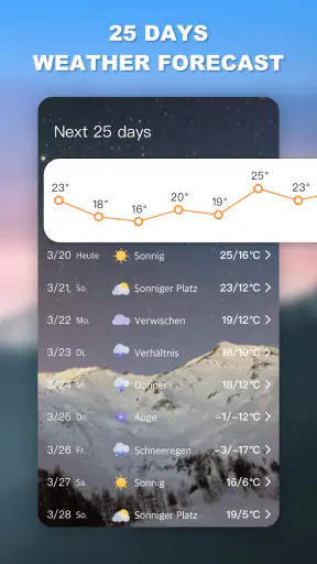 Wetter - Weather live & Widget screenshot