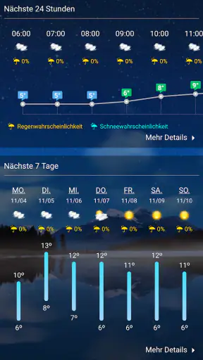 Wetter - Wetter in Echtzeit screenshot