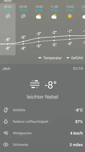 Wetter - Wetter Live screenshot