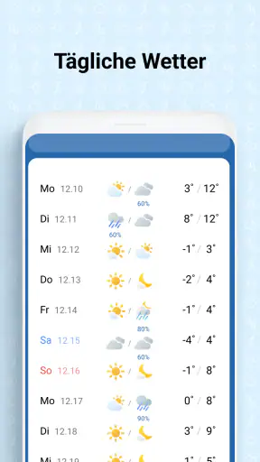 Wetteransicht screenshot