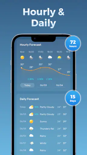 Wettervorhersage screenshot