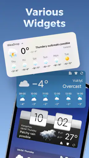 Wettervorhersage screenshot