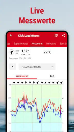 Windfinder: Wind & Wetterradar screenshot