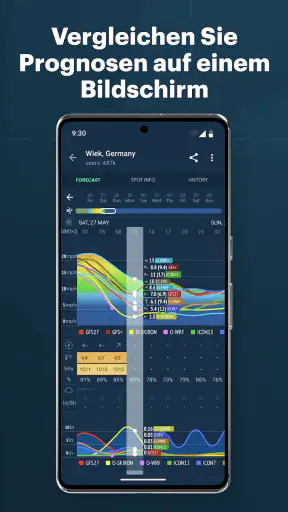 Windy.app: Windkarte, Gezeiten screenshot
