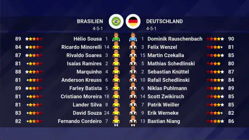 World Soccer Champs screenshot