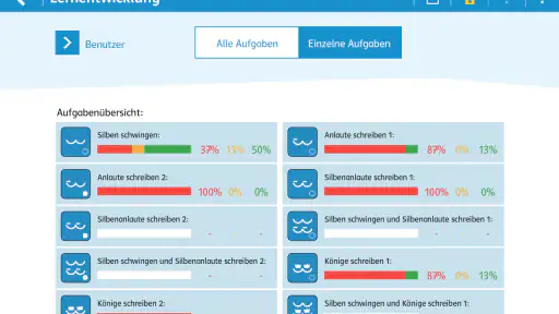 Wörter schreiben 1 mit Zebra screenshot