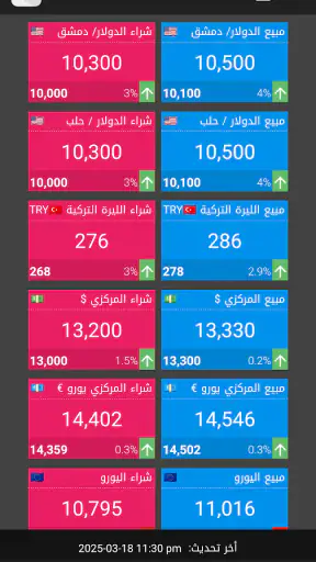 أسعار الصرف السورية screenshot
