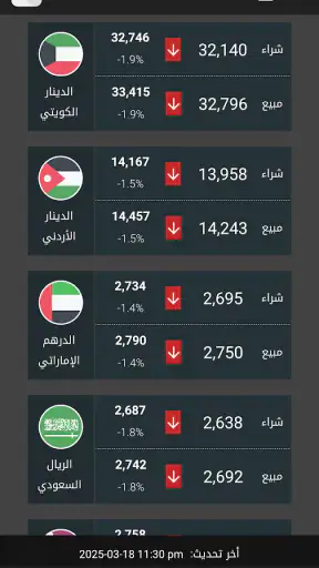 أسعار الصرف السورية screenshot