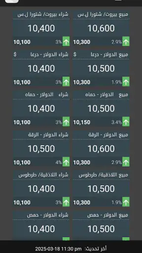 أسعار الصرف السورية screenshot