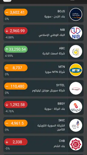 أسعار الصرف السورية screenshot