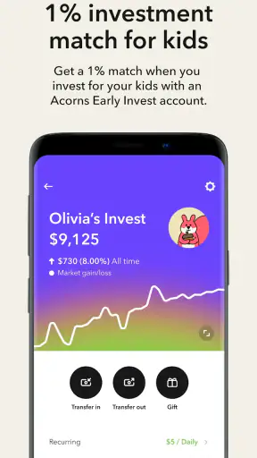 Acorns: Invest For Your Future screenshot