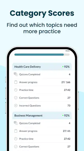 AMERICAN NURSE EXAM PREP 2026 screenshot