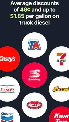 AtoB: Find and Save on Fuel screenshot