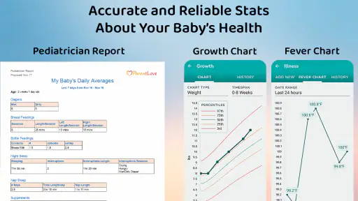 Baby & Breastfeeding Tracker screenshot