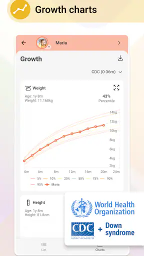 Baby Daybook - Newborn Tracker screenshot