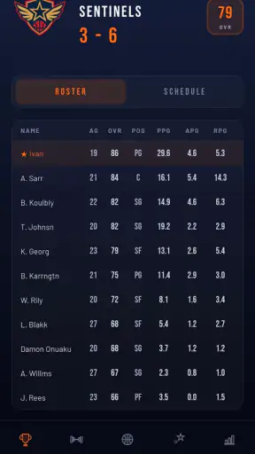 Basketball Career Sim 2026 screenshot