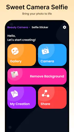 Beauty Camera -Selfie, Sticker screenshot