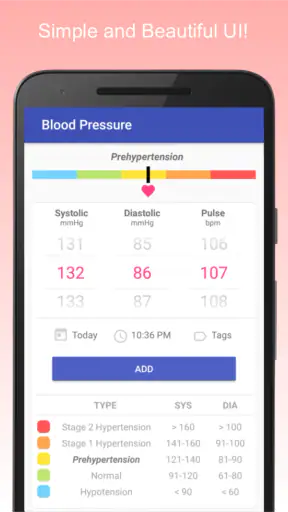Blood Pressure Diary screenshot