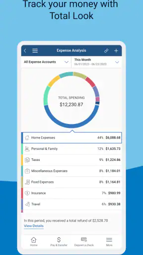 BMO Digital Banking screenshot