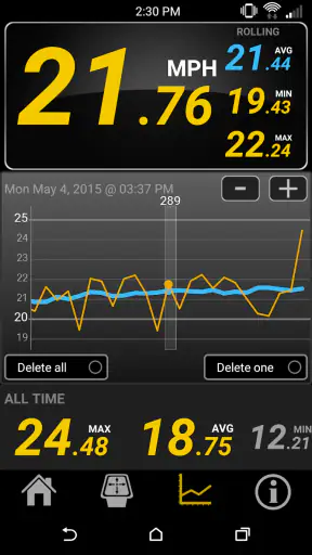 Break Speed screenshot