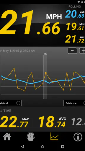 Break Speed screenshot
